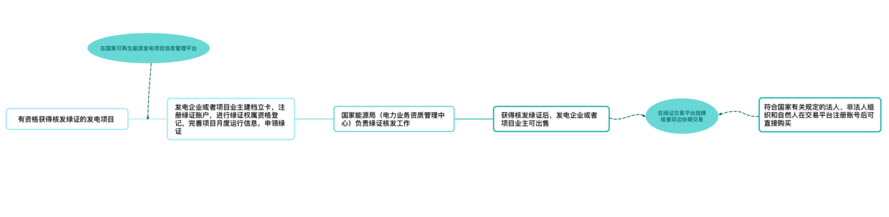 1730096762629871.png 圖片3.png